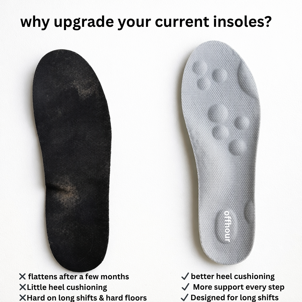 Comfort Insoles Pro